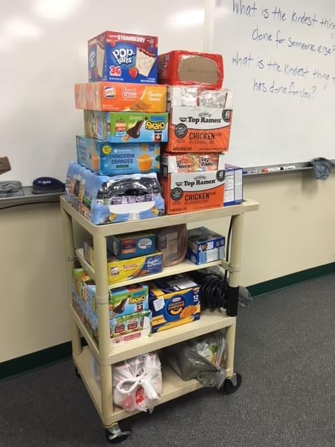 Food collected by Mooresville's ABE I class